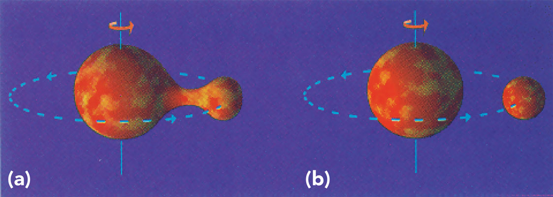 fission-theory